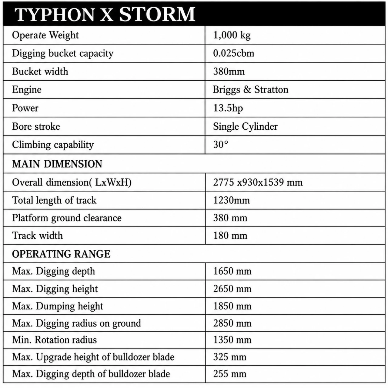 TYPHON TERROR X STORM Mini Excavator – 1 Ton Trench Digger with Canopy, Hydraulic Thumb Clip, Bucket USA