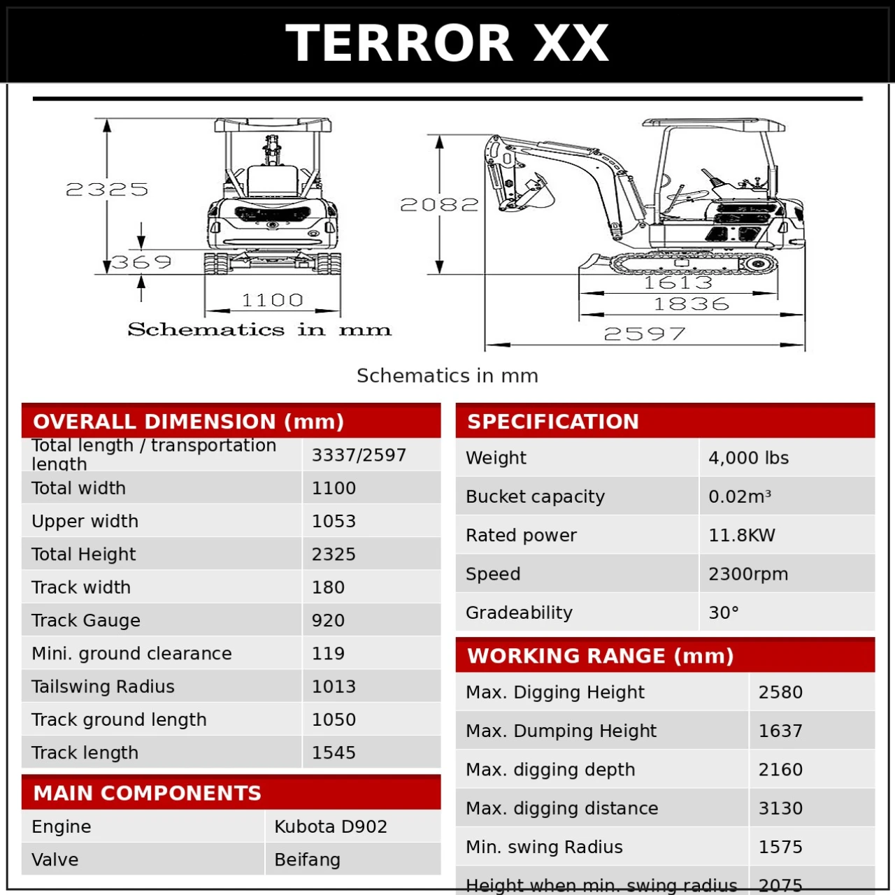 2025 4,000 lb TYPHON TERROR XX Mini Excavator Rubber Track with Kubota D902 Diesel Engine USA