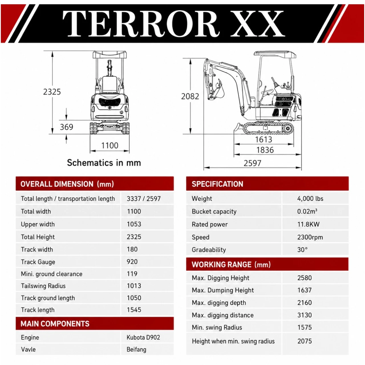 2025 4,000 lb TYPHON TERROR XX Mini Excavator Rubber Track with Kubota D902 Diesel Engine USA
