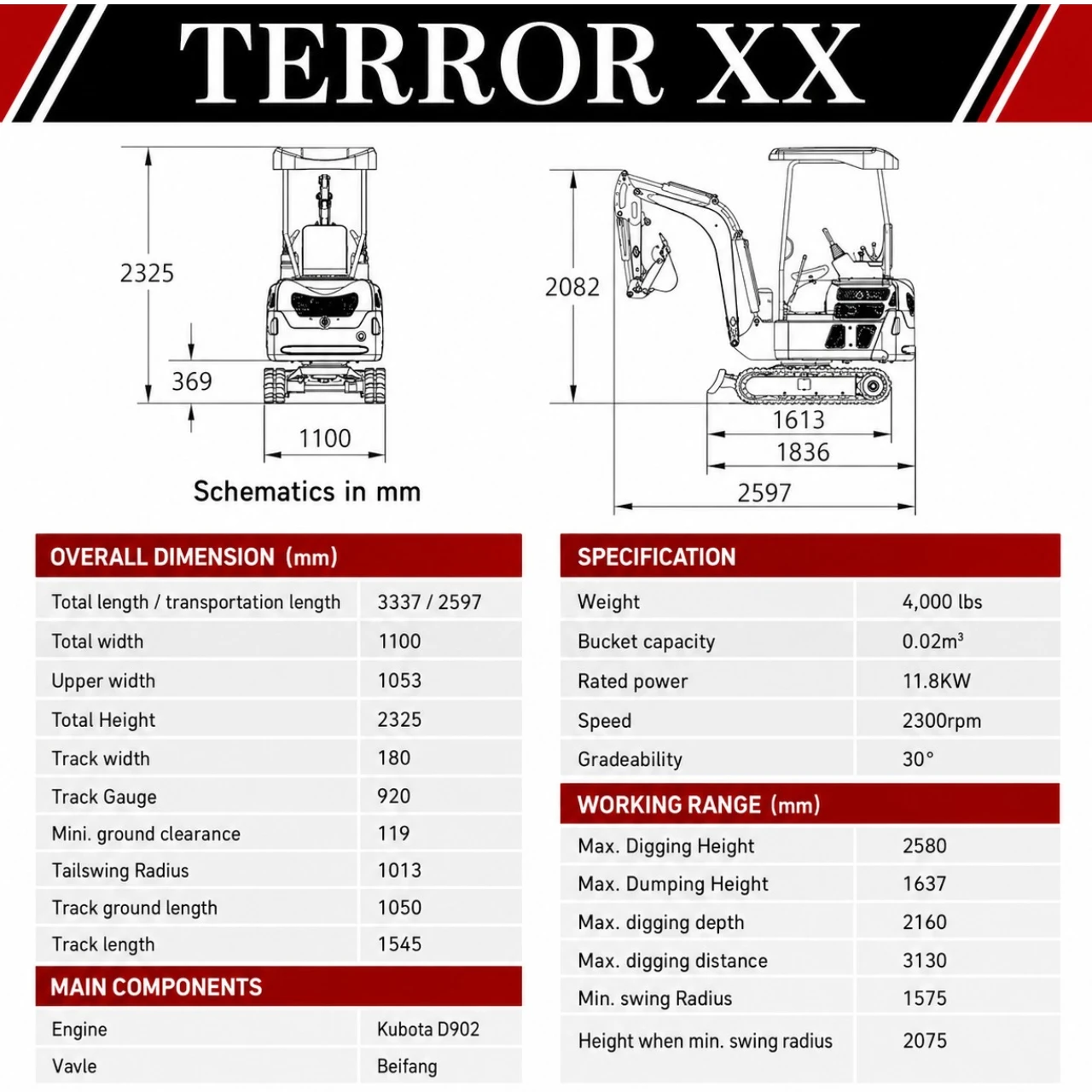 2025 4,000 lb TYPHON TERROR XX Mini Excavator Rubber Track with Kubota D902 Diesel Engine USA