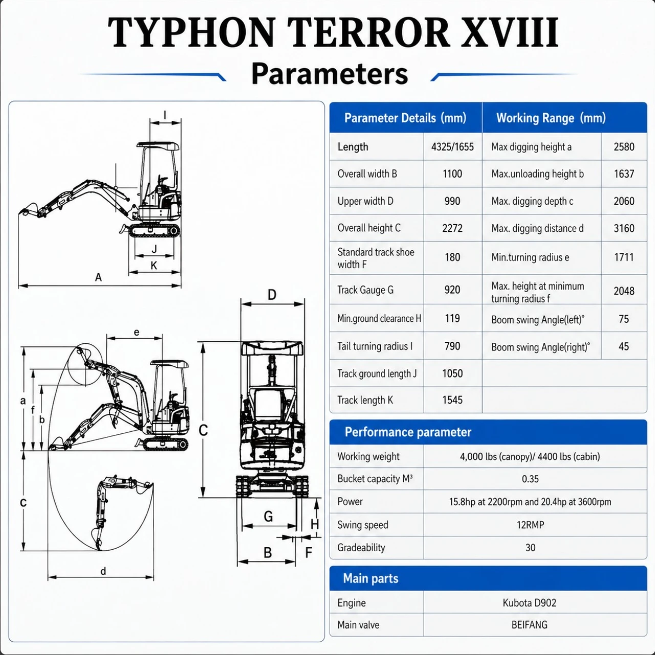 TYPHON TERROR XVIII Prestige 2 Ton Mini Excavator KUBOTA Diesel Engine USA
