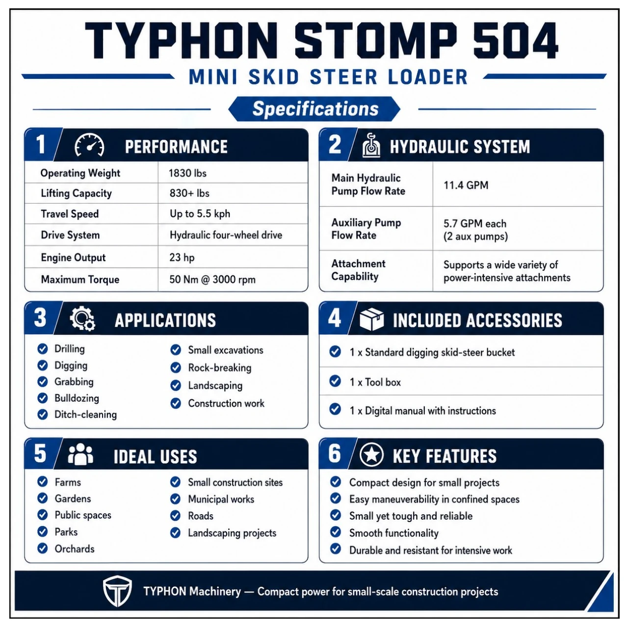 Brand New TYPHON STOMP 1,800lbs Mini Skid Steer 23.5HP Wheel Gas EPA B & S Engine USA