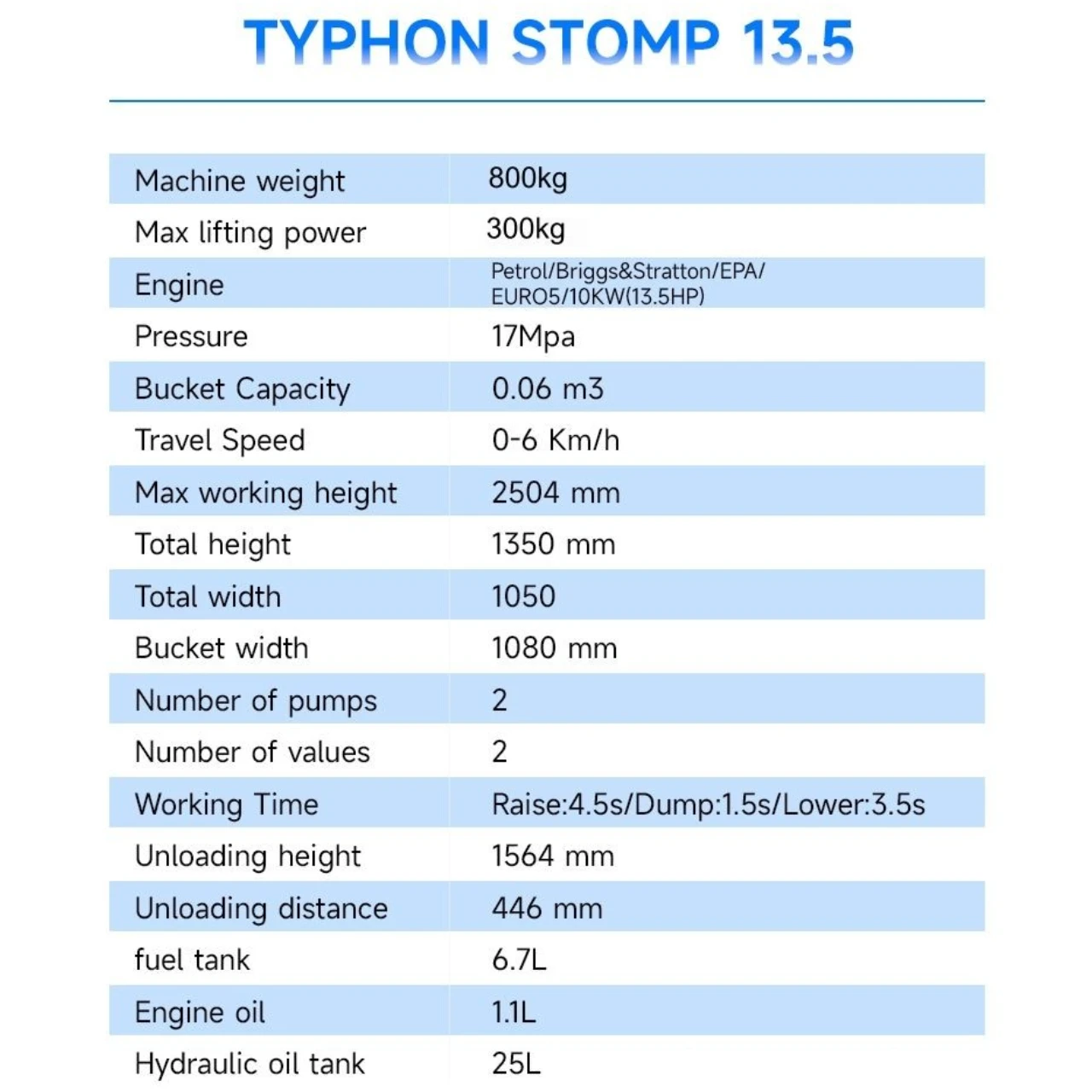Brand New TYPHON STOMP 507 1,760lbs Mini Skid Steer 13.5hp Gas EPA Engine USA