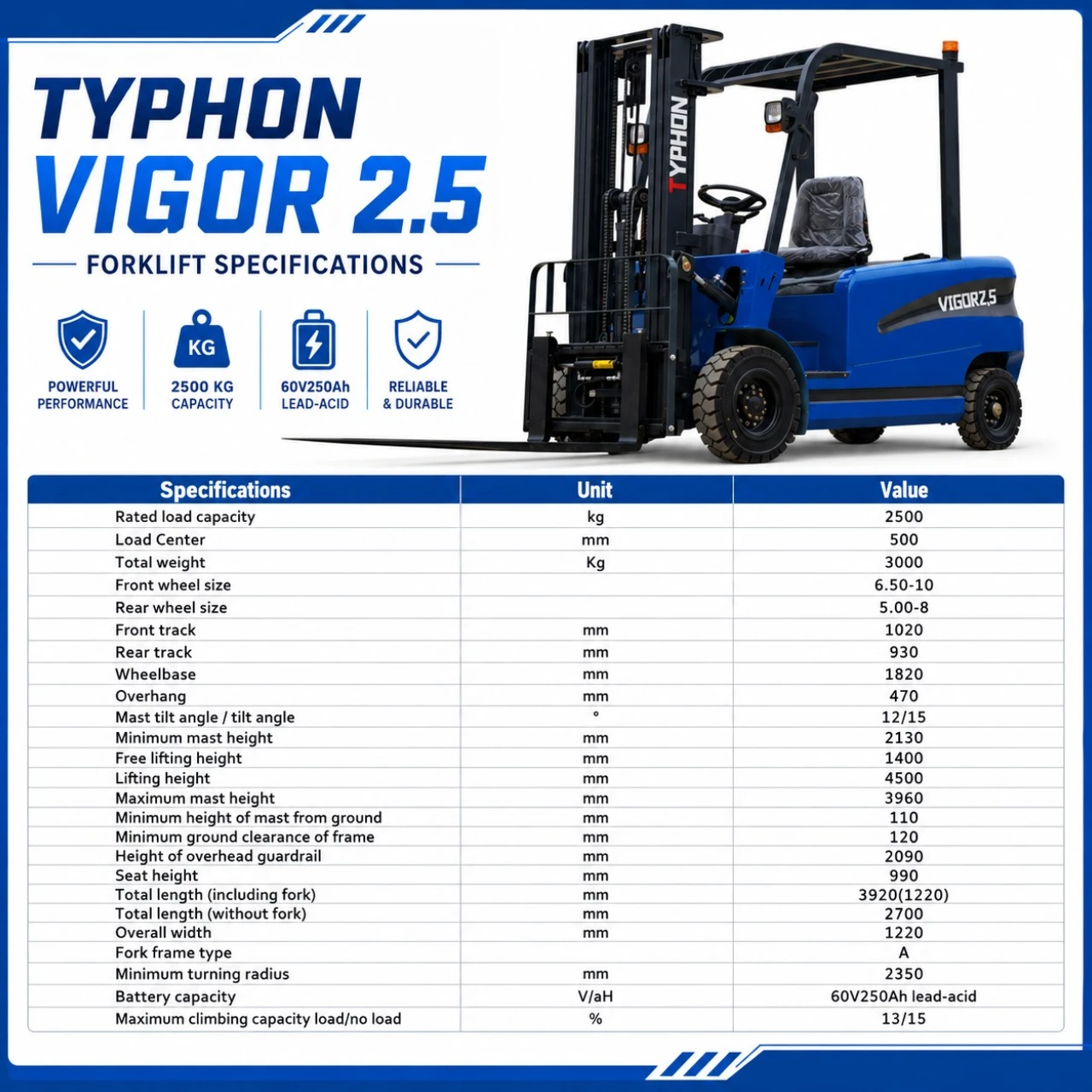 New 2025 TYPHON VIGOR 2.5 Blue Electric Forklift 2.5 Ton Lifter Lift Truck Jitney Hi-Lo