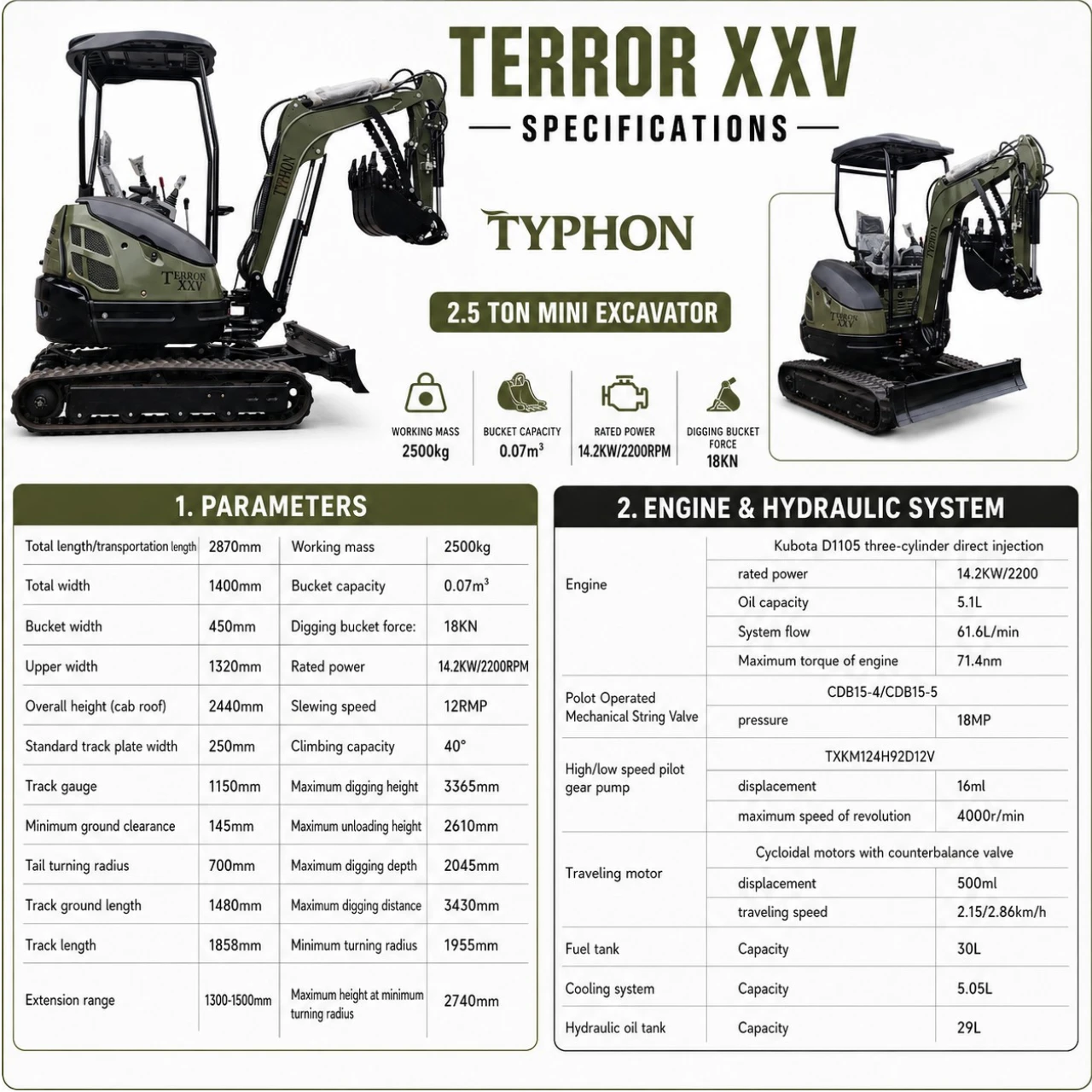 TYPHON TERROR XXV 2.5 Ton Mini Excavator KUBOTA Diesel Engine USA