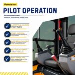 TYPHON TERROR XVII PRO Prestige Edition Mini Excavator 4000LB Kubota D902 Diesel, Enclosed Cab… – product detail image 6