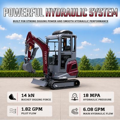 TYPHON TERROR XVII PRO Prestige Edition 4000 lb Enclosed Mini Excavator with Kubota Power &… – product detail image 6