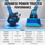 Brand New TYPHON STOMP V900 Mini Track Loader Kubota D1105 25HP Diesel Stand-On Skid Steer EPA /… – product detail image 4