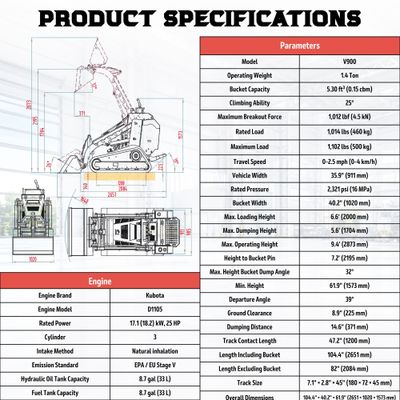 Brand New TYPHON STOMP V900 1.4 Ton Mini Track Loader Featuring Dual Auxiliary Hydraulics & Kubota… – product detail image 2
